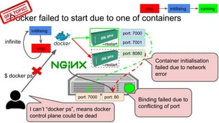 Pursue container architecture with mincs | PDF