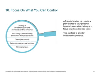 Diversification does not eliminate the risk of market loss. There is no guarantee investment strategies will be successful. For illustrative purposes only.
10. Focus On What You Can Control
A financial advisor can create a
plan tailored to your personal
financial needs while helping you
focus on actions that add value.
This can lead to a better
investment experience.
10
 