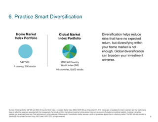 Number of holdings for the S&P 500 and MSCI All Country World Index—Investable Market Index (MSCI ACWI IMI) as of December 31, 2014. Indices are not available for direct investment and their performance
does not reflect the expenses associated with the management of an actual portfolio. International investing involves special risks such as currency fluctuation and political instability. Investing in emerging
markets may accentuate these risks. Past performance is not a guarantee of future results. Diversification neither ensures a profit nor guarantees against loss in a declining market. The S&P data are provided by
Standard & Poor’s Index Services Group. MSCI data © MSCI 2015, all rights reserved.
6. Practice Smart Diversification
Diversification helps reduce
risks that have no expected
return, but diversifying within
your home market is not
enough. Global diversification
can broaden your investment
universe.
6
Home Market
Index Portfolio
Global Market
Index Portfolio
 