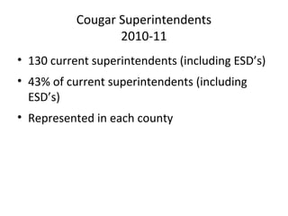 Cougar Superintendents
2010-11
• 130 current superintendents (including ESD’s)
• 43% of current superintendents (including
ESD’s)
• Represented in each county
 