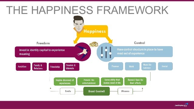 delivering happiness a path to profits passion and purpose
