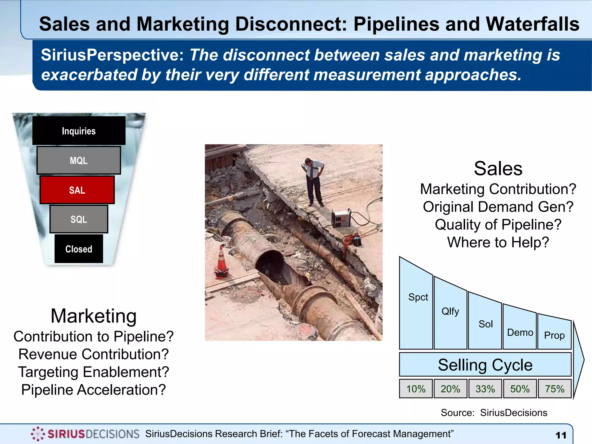 Monthly research webcasts