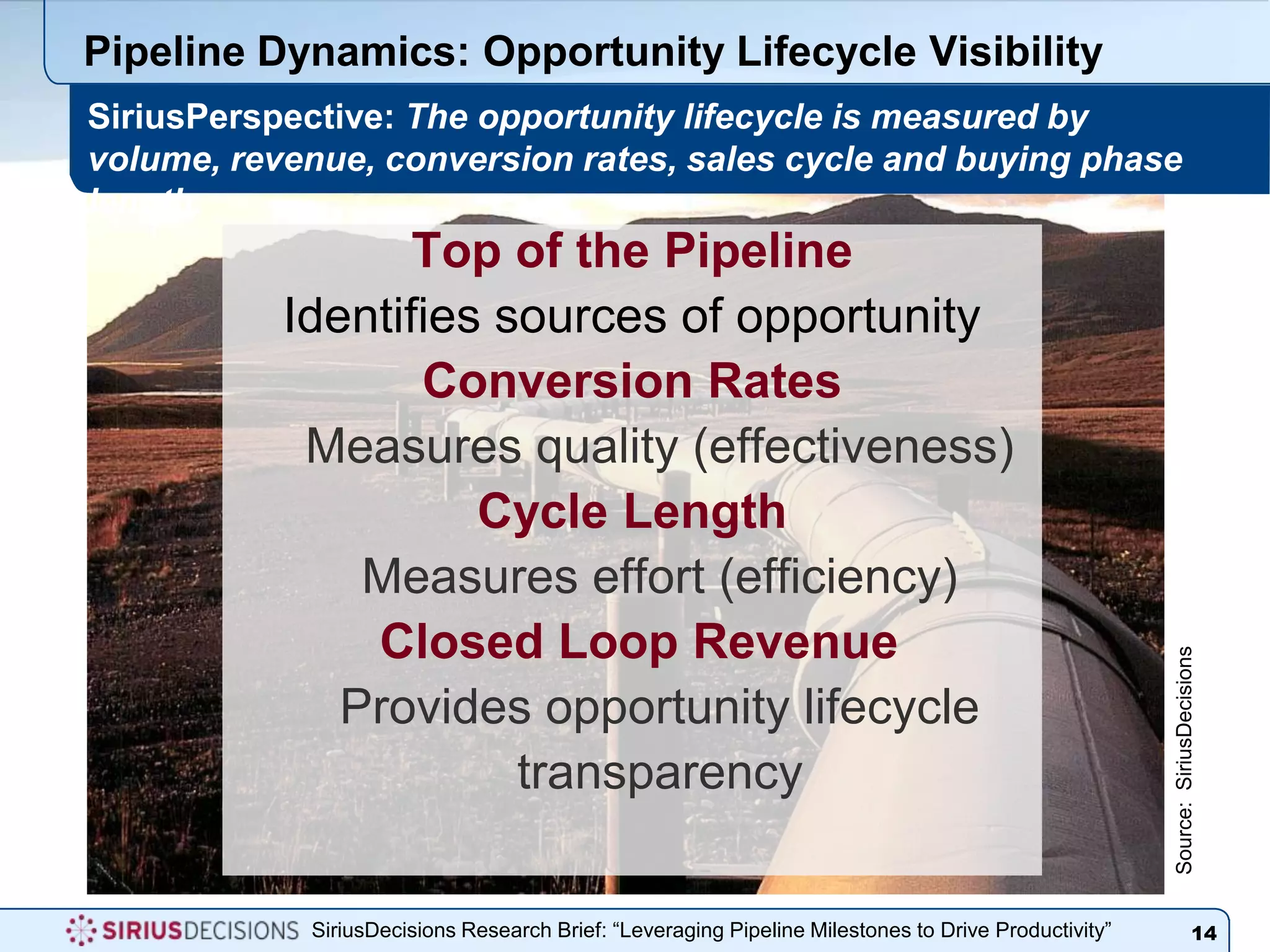 Sales Optimization Strategies: 2010Research TopicsSales Strategy and StructuresSales Coverage ModelsInside SalesResource Allocation/CostSales ManagementSales OperationsPlanning and AnalyticsQuota AllocationSales CompensationTerritory ManagementSales MetricsSales ProductivityPipelines/ForecastExpense/RevenueSales Cycle/Deal sizeSales and Marketing AlignmentLead ManagementSales ReadinessSales CommunicationsSales TechnologySales Force AutomationProductivity ApplicationsCRM VendorsDeployment/AdoptionSales BenchmarksSales OperationsCost of SalesInside SalesSales TrainingSales Skills/ProcessOpportunity ManagementSales Methodology VendorsSales Competency ModelSales  EnablementKnowledge ManagementMeasuring EnablementCollaborationCustomer CommunicationsReadiness ApplicationsVendor Profiles