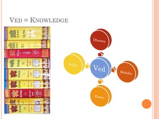 VED = KNOWLEDGE
 