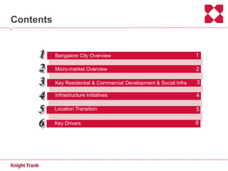 Contents
1
2
3
4
5
6
1Bangalore City Overview
2Micro-market Overview
3Key Residential & Commercial Development & Social Infra
Infrastructure Initiatives 4
Location Transition 5
Key Drivers 6
 