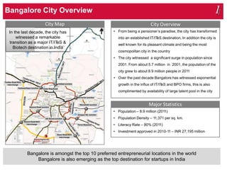 Bangalore is amongst the top 10 preferred entrepreneurial locations in the world
Bangalore is also emerging as the top destination for startups in India
Purva Highlands
Hosur Road NICE
Interchange
Purva Skywood
Mysore Road NICE
Interchange
Silk Board Junction
Sarjapur Rd. Junction
MysoreRoad Junction
Marathalli Junction Major Statistics
• Population – 8.9 million (2011)
• Population Density – 11,371 per sq. km.
• Literacy Rate – 80% (2011)
• Investment approved in 2010-11 – INR 27,195 million
KR Puram Junction
Outer Ring RoadYeshwanthpurJunction
HebbalJunction
Tumkur Road NICE
Interchange
City Overview
• From being a pensioner’s paradise, the city has transformed
into an established IT/ITeS destination, In addition the city is
well known for its pleasant climate and being the most
cosmopolitan city in the country
• The city witnessed a significant surge in population since
2001. From about 5.7 million in 2001, the population of the
city grew to about 8.9 million people in 2011
• Over the past decade Bangalore has witnessed exponential
growth in the influx of IT/ITeS and BPO firms, this is also
complimented by availability of large talent pool in the city
City Map
In the last decade, the city has
witnessed a remarkable
transition as a major IT/ITeS &
Biotech destination in India
Bangalore City Overview 1
 