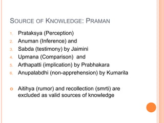 Source of Knowledge: PramanPrataksya (Perception)Anuman (Inference) and Sabda (testimony) by JaiminiUpmana (Comparison)  and Arthapatti (implication) by PrabhakaraAnupalabdhi (non-apprehension) by KumarilaAitihya (rumor) and recollection (smrti) are excluded as valid sources of knowledge