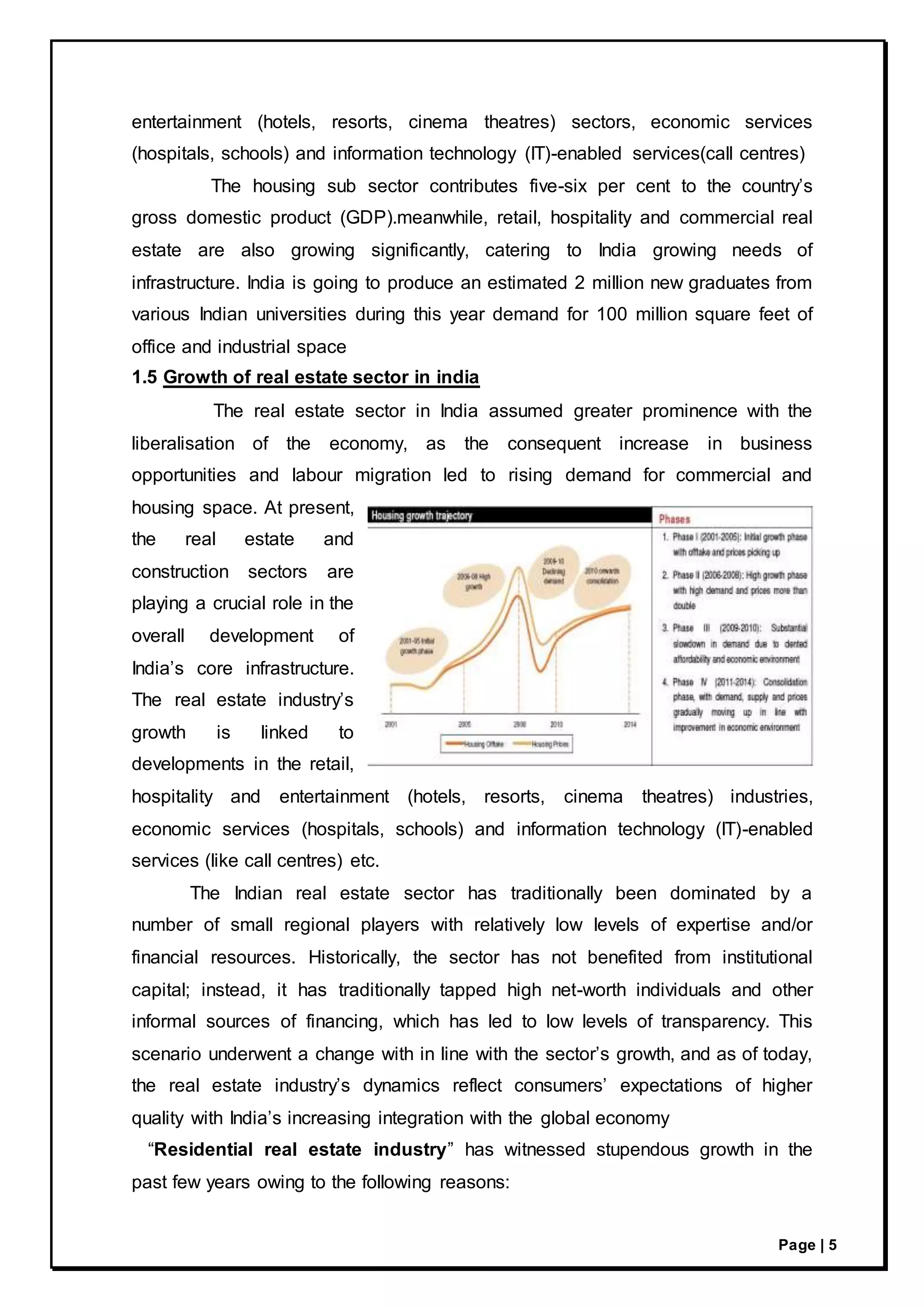 Page | 5
entertainment (hotels, resorts, cinema theatres) sectors, economic services
(hospitals, schools) and information technology (IT)-enabled services(call centres)
The housing sub sector contributes five-six per cent to the country’s
gross domestic product (GDP).meanwhile, retail, hospitality and commercial real
estate are also growing significantly, catering to India growing needs of
infrastructure. India is going to produce an estimated 2 million new graduates from
various Indian universities during this year demand for 100 million square feet of
office and industrial space
1.5 Growth of real estate sector in india
The real estate sector in India assumed greater prominence with the
liberalisation of the economy, as the consequent increase in business
opportunities and labour migration led to rising demand for commercial and
housing space. At present,
the real estate and
construction sectors are
playing a crucial role in the
overall development of
India’s core infrastructure.
The real estate industry’s
growth is linked to
developments in the retail,
hospitality and entertainment (hotels, resorts, cinema theatres) industries,
economic services (hospitals, schools) and information technology (IT)-enabled
services (like call centres) etc.
The Indian real estate sector has traditionally been dominated by a
number of small regional players with relatively low levels of expertise and/or
financial resources. Historically, the sector has not benefited from institutional
capital; instead, it has traditionally tapped high net-worth individuals and other
informal sources of financing, which has led to low levels of transparency. This
scenario underwent a change with in line with the sector’s growth, and as of today,
the real estate industry’s dynamics reflect consumers’ expectations of higher
quality with India’s increasing integration with the global economy
“Residential real estate industry” has witnessed stupendous growth in the
past few years owing to the following reasons:
 