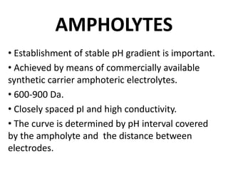 AMPHOLYTES
• Establishment of stable pH gradient is important.
• Achieved by means of commercially available
synthetic carrier amphoteric electrolytes.
• 600-900 Da.
• Closely spaced pI and high conductivity.
• The curve is determined by pH interval covered
by the ampholyte and the distance between
electrodes.
 