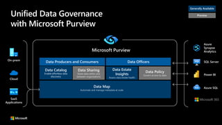 Información de microsoft purview herramienta de microsoft | PDF