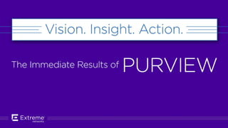 Vision. Insight. Action
1
The Immediate Results of
Purview
Extreme Networks
 