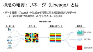 • データ資産（Asset）の生成から利用に至る経路を示すメタデータ
• データ品質分析や影響分析、パイプラインのトレースに利用
概念の確認：リネージ（Lineage）とは
生データ 変換されたデータ 利用先
データソース
分析基盤での例
BIレポート
MLモデル
追加の変換
 