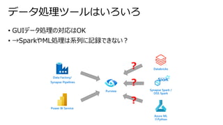 データ処理ツールはいろいろ
• GUIデータ処理の対応はOK
• →SparkやML処理は系列に記録できない？
Power BI Service
Data Factory/
Synapse Pipelines
Databricks
Synapse Spark /
OSS Spark
Azure ML
※Python
Purview
？
？
？
 