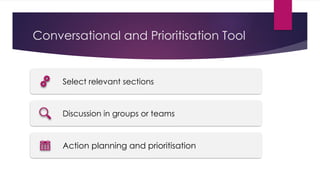 Digital Maturity Conversations for Digital Development, Alison Purvis ...