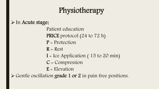 Purvi shah soft tissue injury ppt | PPTX