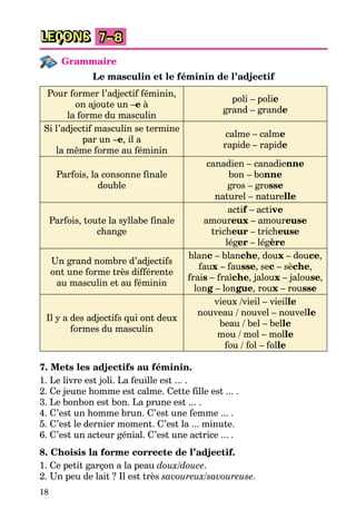 18
LEÇONS 7–8
Grammaire
Le masculin et le féminin de l’adjectif
Pour former l’adjectif féminin,
on ajoute un –e à
la forme du masculin
poli – polie
grand – grande
Si l’adjectif masculin se termine
par un –e, il a
la même forme au féminin
calme – calme
rapide – rapide
Parfois, la consonne finale
double
canadien – canadienne
bon – bonne
gros – grosse
naturel – naturelle
Parfois, toute la syllabe finale
change
actif – active
amoureux – amoureuse
tricheur – tricheuse
léger – légère
Un grand nombre d’adjectifs
ont une forme très différente
au masculin et au féminin
blanc – blanche, doux – douce,
faux – fausse, sec – sèche,
frais – fraîche, jaloux – jalouse,
long – longue, roux – rousse
Il y a des adjectifs qui ont deux
formes du masculin
vieux /vieil – vieille
nouveau / nouvel – nouvelle
beau / bel – belle
mou / mol – molle
fou / fol – folle
7. Mets les adjectifs au féminin.
1. Le livre est joli. La feuille est ... .
2. Ce jeune homme est calme. Cette fille est ... .
3. Le bonbon est bon. La prune est ... .
4. C’est un homme brun. C’est une femme ... .
5. C’est le dernier moment. C’est la ... minute.
6. C’est un acteur génial. C’est une actrice ... .
8. Choisis la forme correcte de l’adjectif.
1. Ce petit garçon a la peau doux/douce.
2. Un peu de lait ? Il est très savoureux/savoureuse.
 