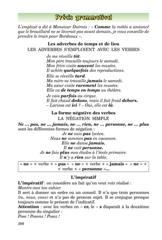 206
Précis grammatical
L’employé a dit à Monsieur Dutrois : « Comme la météo a annoncé
que le brouillard ne se lèverait pas avant demain, je vous conseille de
prendre le train pour Bordeaux ».
Les adverbes de temps et de lieu
LES ADVERBES S’EMPLOIENT AVEC LES VERBES
Je me réveille tôt.
Mon père travaille toujours le samedi.
Mon frère visite souvent les musées.
Il achète quelquefois des reproductions.
Elle se réveille tard.
Ma mère ne travaille jamais le samedi.
Ma sœur visite rarement les musées.
Elle va de temps en temps au théâtre.
Je vais parfois au cirque.
Il fait chaud dedans, mais il fait froid dehors.
– Larissa est ici ? – Oui, elle est là.
La forme négative des verbes
LA NÉGATION SIMPLE
Ne … pas, ne … jamais, ne … rien, ne … personne, ne … plus
sont les différentes formes de négation :
Je ne suis pas lycéen.
Nous ne sommes pas en vacances.
Elle ne danse jamais.
Il ne voit personne.
Je ne fais plus mes études à l’école primaire.
Il n’y a rien sur la table.
« ne » + verbe + « pas » « ne » + verbe + « jamais » « ne » +
+ verbe + « personne »...
L’impératif
L’impératif : on considère un fait qu’on veut voir réalisé :
Montre-moi ton cahier.
Il sert à donner un ordre ou un conseil. Il n’a que trois personnes
(tu, nous, vous) et n’a pas de pronom sujet. Il se conjugue presque
toujours comme le présent de l’indicatif.
Attention : avec les verbes en – er, le – s disparaît à la deuxième
personne du singulier :
Pose ! Posons ! Posez !
 
