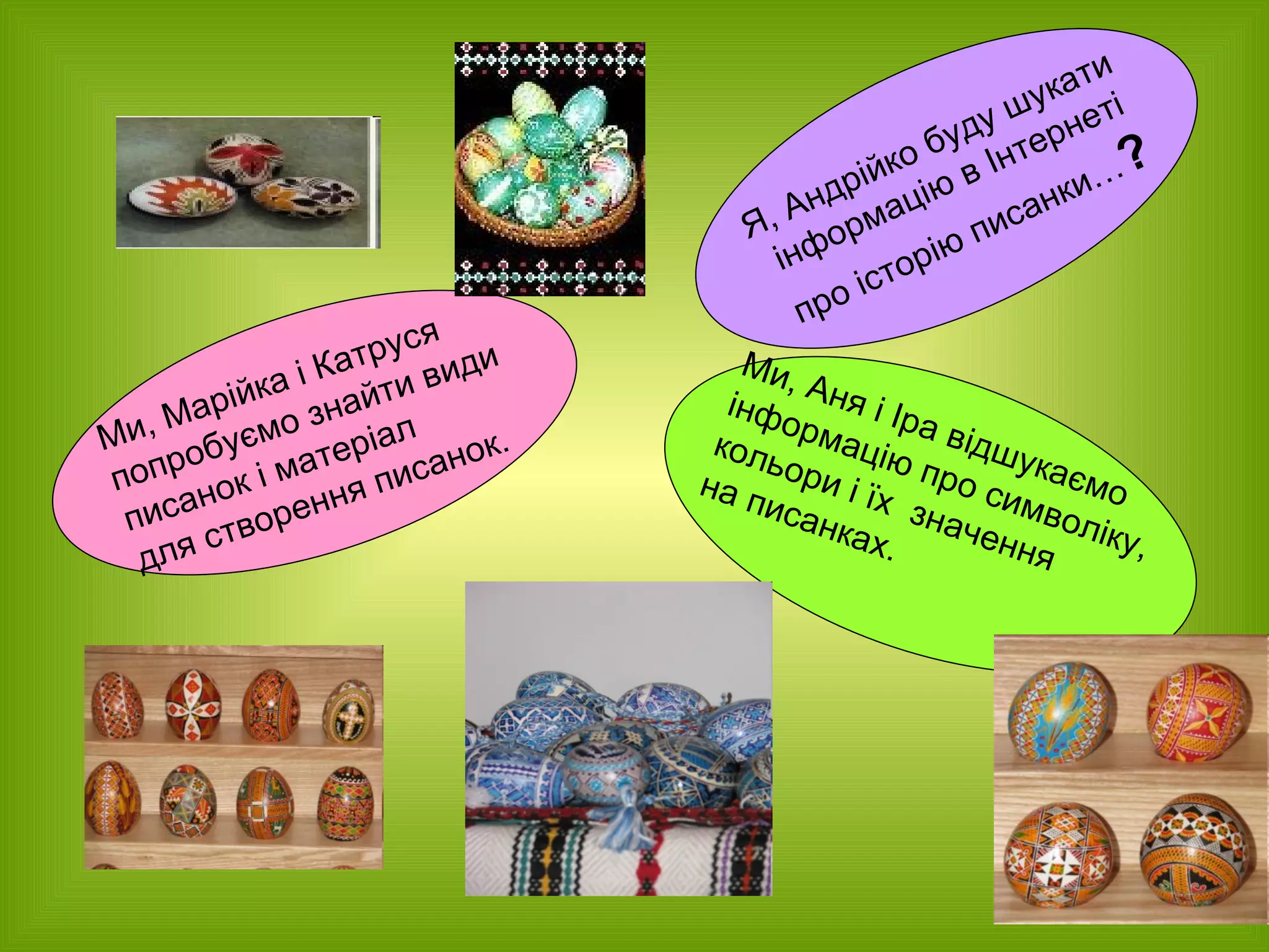 Я, Андрійко буду шукати інформацію в Інтернеті про історію писанки… ? Ми, Марійка і Катруся  попробуємо знайти види  писанок і матеріал  для створення писанок. Ми, Аня і Іра відшукаємо  інформацію про символіку,  кольори і їх  значення  на писанках. 