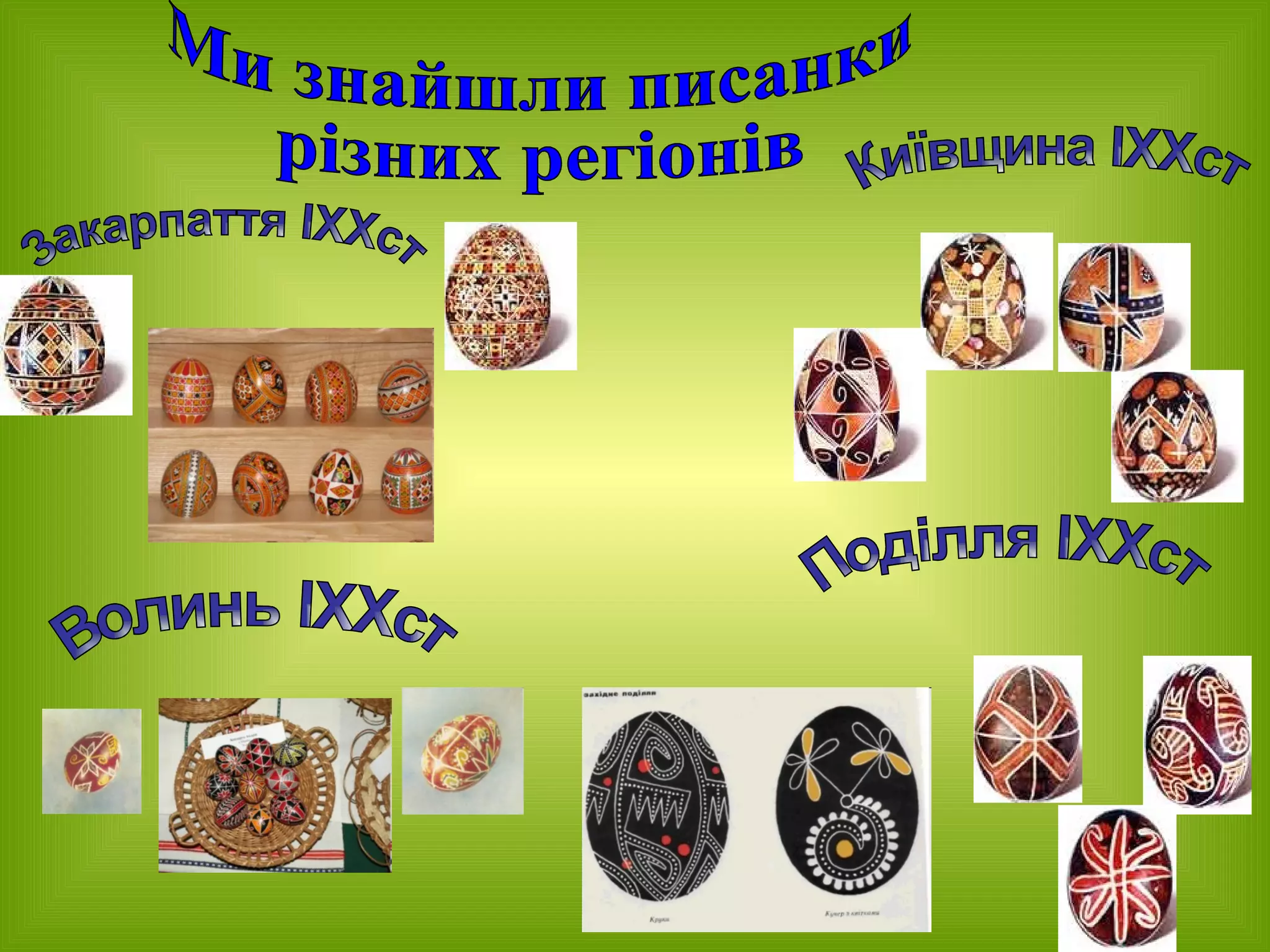 Волинь ІХХст Київщина ІХХст Поділля ІХХст Закарпаття ІХХст Ми знайшли писанки  різних регіонів 