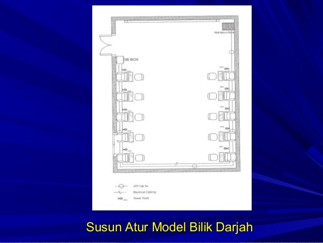 Pusat Akses Sekolah