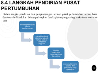 8.4 LANGKAH PENDIRIAN PUSAT
PERTUMBUHAN
Dalam rangka pendirian dan pengembangan sebuah pusat pertumbuhan secara baik
dan terarah diperlukan beberapa langkah dan kegiatan yang saling berkaitan satu sama
lain
.
menetapkan lokasi
pusat
pertumbuhan
meneliti potensi
ekonomi wilayah
terkait berikut
komoditas
unggulan.
meneliti
keterkaitan
hubungan input
dan output
menentukan jenis
sarana dan
prasarana yang
diperlukan
11
 