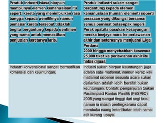 Produk industri biasa biarpun
mempunyai elemen kemanusiaan itu
seperti kereta yang menimbulkan rasa
bangga kepada pemiliknya namun
pemasar kereta tersebut tidaklah
begitu bergantung kepada sentimen
yang sama untuk memastikan
penjualan keretanya laris.
Produk industri sukan sangat
bergantung kepada elemen
kemanusiaan (human element) seperti
perasaan yang dikongsi bersama
semua peminat bolasepak negeri
Perak apabila pasukan kesayangan
mereka berjaya mara ke perlawanan
akhir dan seterusnya menjuarai Liga
Perdana
2000 hingga menyebabkan kesemua
25,000 tiket ke perlawanan akhir itu
habis dijual.
Industri konvensional sangat bermotifkan
komersial dan keuntungan.
Industri sukan biarpun keuntungan juga
adalah satu matlamat, namun kerap kali
matlamat sebenar sesuatu acara sukan
dijalankan adalah lebih bersifat bukan
keuntungan. Contoh: penganjuran Sukan
Paralimpiad Rantau Pasifik (FESPIC)
2006 yang sangat tinggi dari segi kos,
namun ia masih pentingkerana dapat
membuka ruang keterlibatan lebih ramai
atlit kurang upaya.
 
