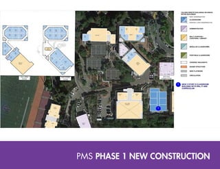 PUSD Facilities Master Plan | PDF