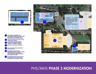PUSD Facilities Master Plan | PDF
