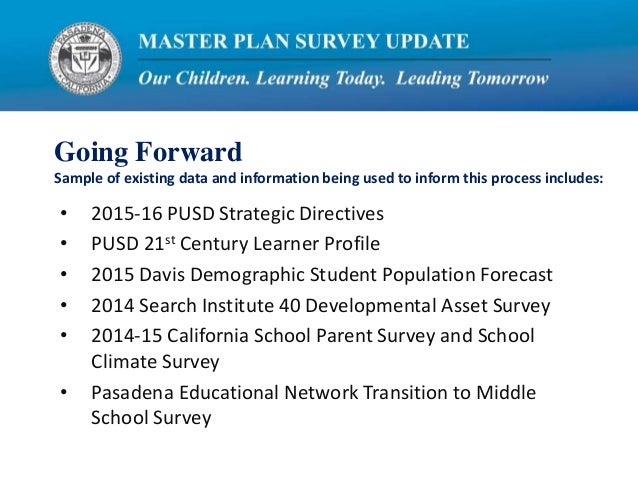pusd synergy