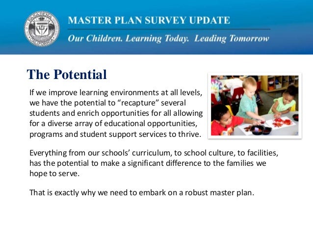 pusd synergy