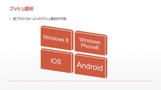 プッシュ通知
▪ 各プラットフォームへのプッシュ通知が可能

 