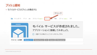 プッシュ通知
▪ モバイルサービスのプッシュを構成する
クリック

Fukuoka Windows Azure User Group 2013

 