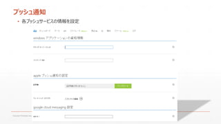 プッシュ通知
▪ 各プッシュサービスの情報を設定

Fukuoka Windows Azure User Group 2013

 