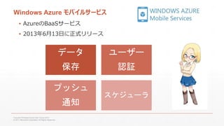 Windows Azure モバイルサービス
▪ AzureのBaaSサービス
▪ 2013年6月13日に正式リリース

データ

ユーザー

保存

認証

プッシュ

通知
Fukuoka Windows Azure User Group 2013
© 2011 Microsoft Corporation All Rights Reserved.

スケジューラ

 