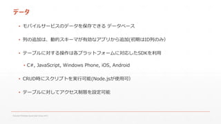 データ
▪ モバイルサービスのデータを保存できる データベース
▪ 列の追加は、動的スキーマが有効なアプリから追加(初期はID列のみ）
▪ テーブルに対する操作は各プラットフォームに対応したSDKを利用

▪ C#, JavaScript, Windows Phone, iOS, Android
▪ CRUD時にスクリプトを実行可能(Node.jsが使用可）
▪ テーブルに対してアクセス制限を設定可能

Fukuoka Windows Azure User Group 2013

 