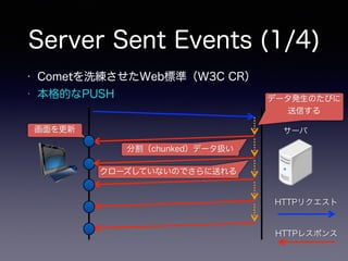 Server Sent Events (1/4)
クライアント サーバ
HTTPリクエスト
HTTPレスポンス
• Cometを洗練させたWeb標準（W3C CR）
• 本格的なPUSH
分割（chunked）データ扱い
クローズしていないのでさらに送れる
データ発生のたびに
送信する
画面を更新
 