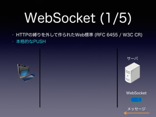 WebSocket (1/5)
サーバ
• HTTPの縛りを外して作られたWeb標準 (RFC 6455 / W3C CR)
• 本格的なPUSH
WebSocket
メッセージ
 