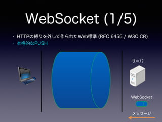 WebSocket (1/5)
サーバ
• HTTPの縛りを外して作られたWeb標準 (RFC 6455 / W3C CR)
• 本格的なPUSH
WebSocket
メッセージ
 