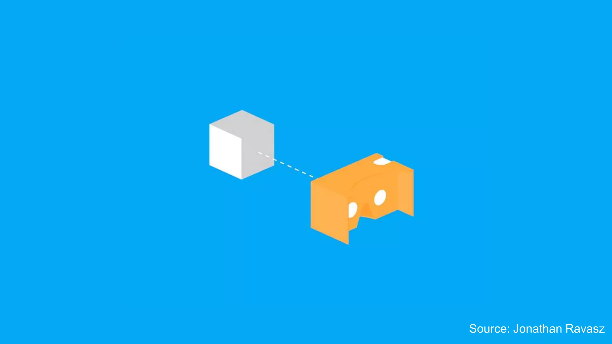 Source: Jonathan Ravasz
 