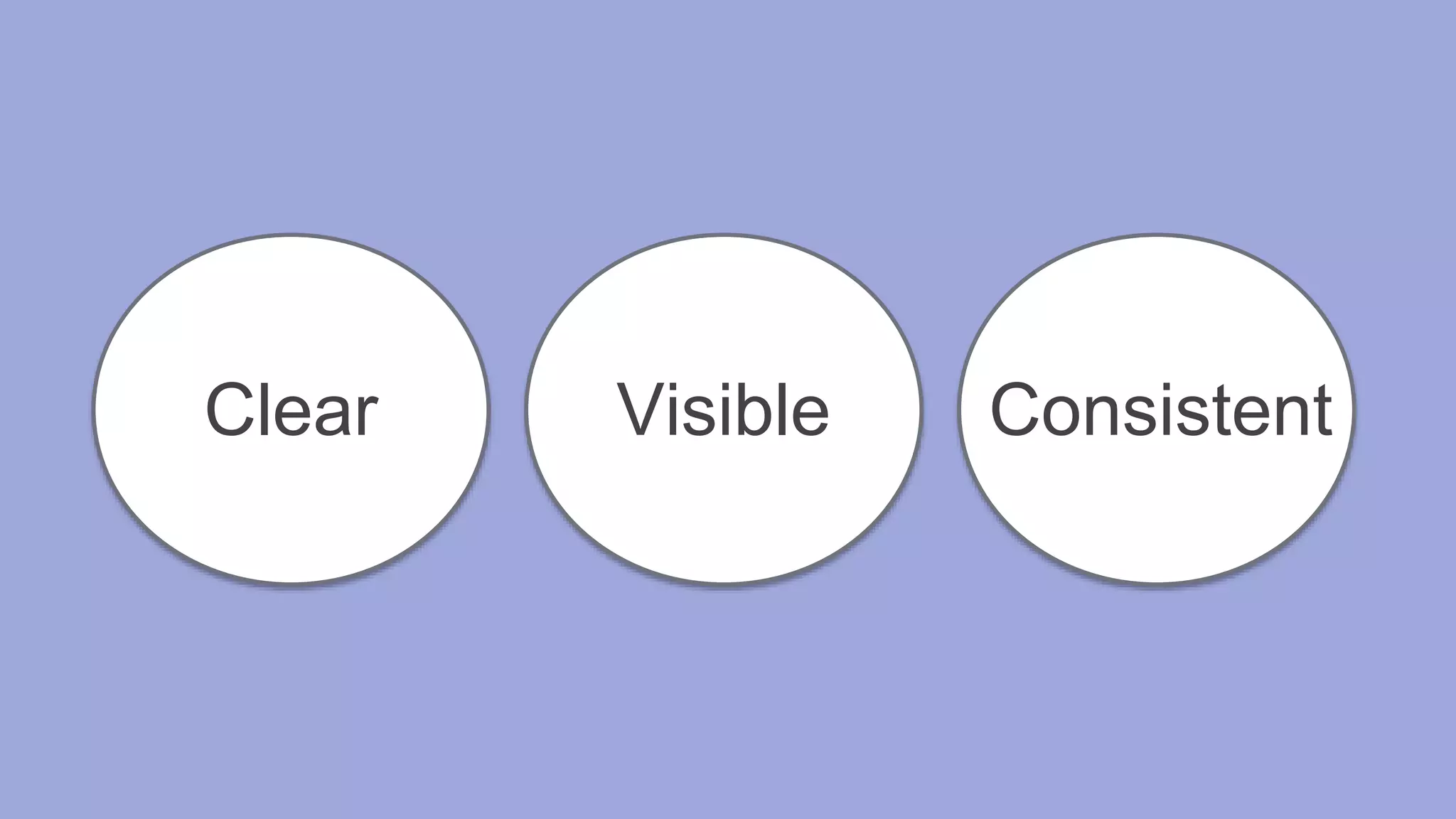 Clear Visible Consistent
 