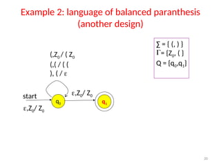 20
Example 2: language of balanced paranthesis
(another design)
∑ = { (, ) }
= {Z0, ( }
Q = {q0,q1}
q0
(,Z0 / ( Z0
(,( / ( (
), ( / 
start
q1
,Z0/ Z0
,Z0/ Z0
 