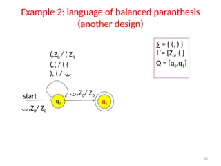 Introduction to push down Automata design and acceptance | PPTX