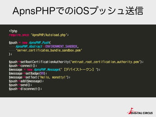 ApnsPHPでのiOSプッシュ送信
 