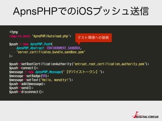 ApnsPHPでのiOSプッシュ送信
テスト環境への接続
 