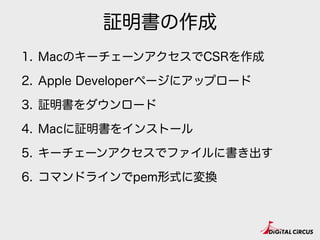 証明書の作成
1. MacのキーチェーンアクセスでCSRを作成
2. Apple Developerページにアップロード
3. 証明書をダウンロード
4. Macに証明書をインストール
5. キーチェーンアクセスでファイルに書き出す
6. コマンドラインでpem形式に変換
 