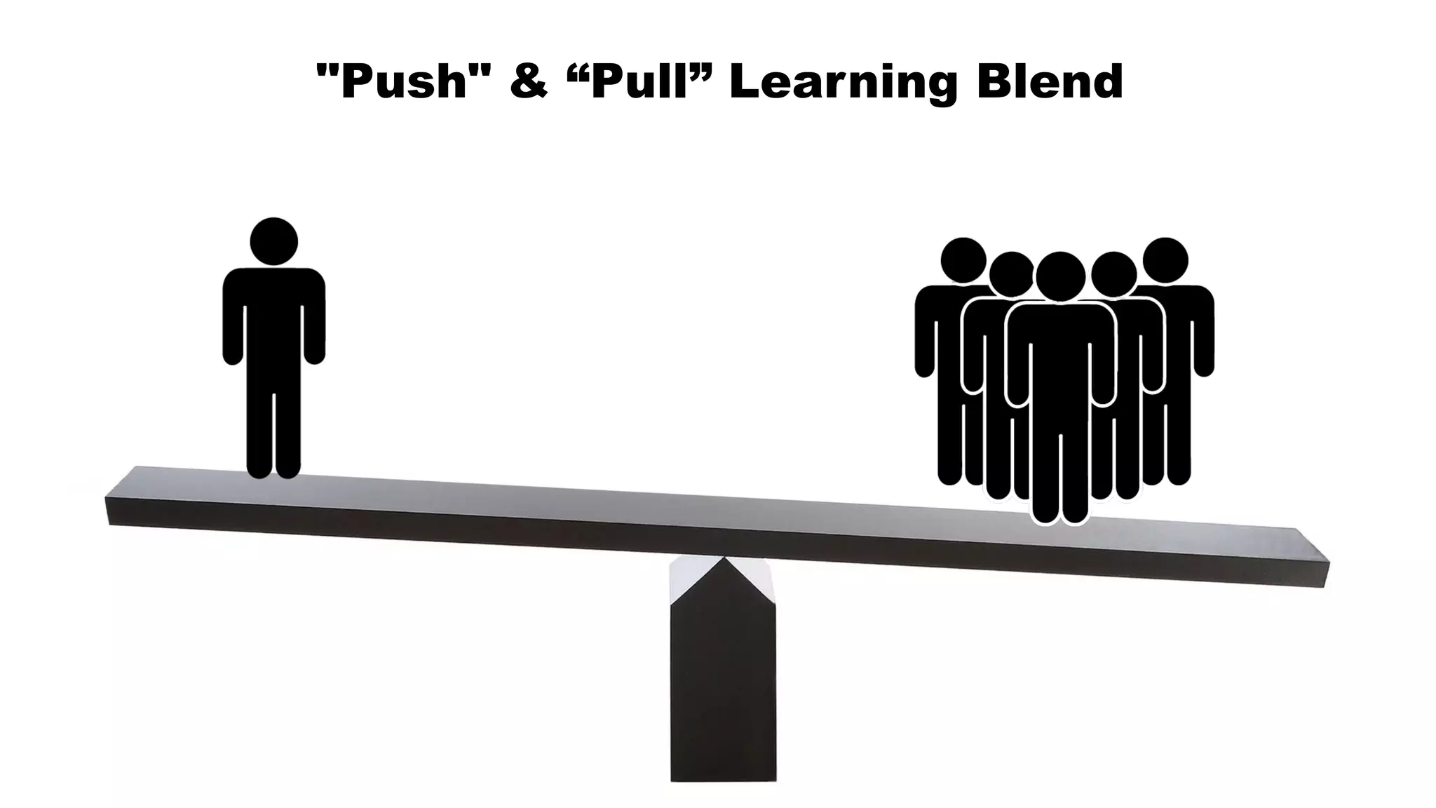"Push" & “Pull” Learning Blend
 