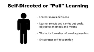 Self-Directed or "Pull" Learning
- Learner makes decisions
- Learner selects and carries out goals,
objectives methods and means
- Works for formal or informal approaches
- Encourages self-recognition
 