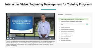 Interactive Video: Beginning Development for Training Programs
 