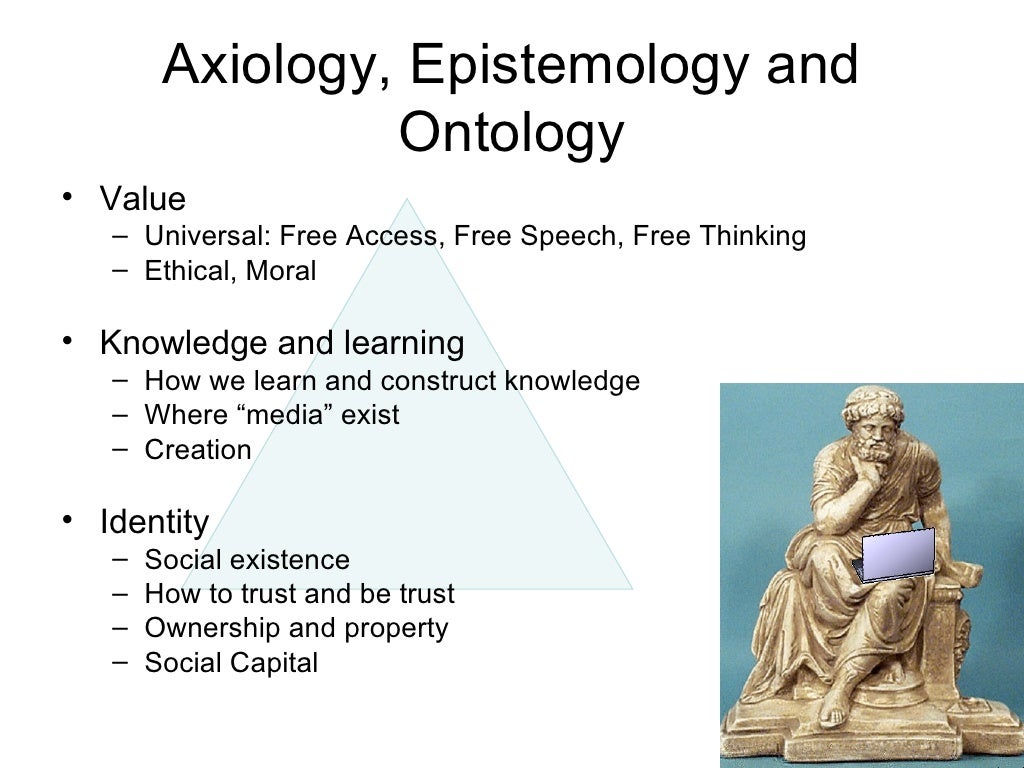 Axiology, Epistemology and Ontology Value