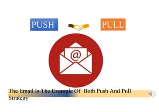 Push and pull marketing strategies ppt for | PDF
